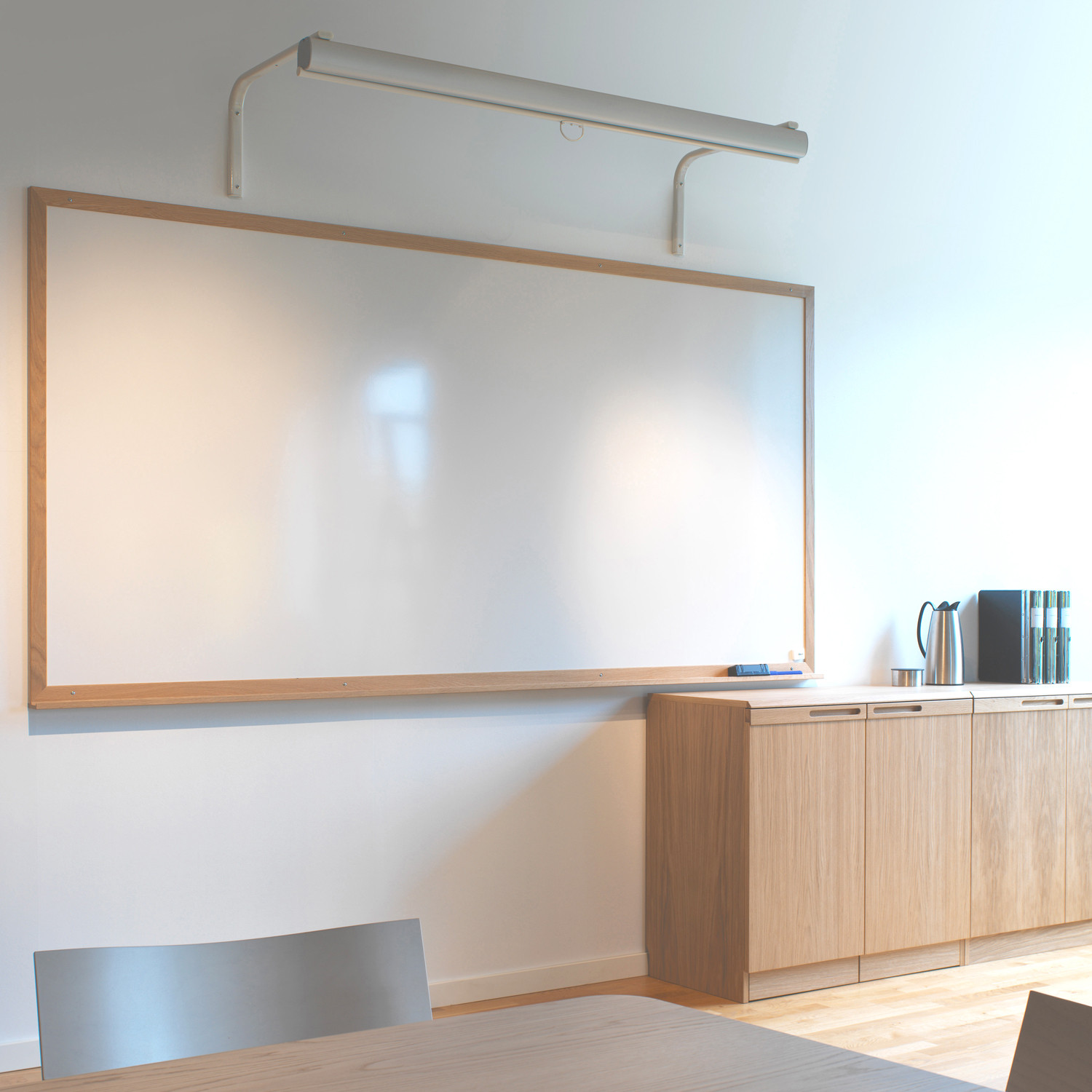 Class Whiteboard Class Whiteboard