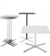 Aline Breakout Table Range