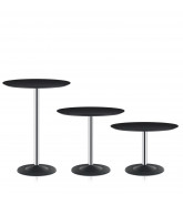 Cross Table Range