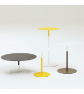 Diabolo Breakout Tables