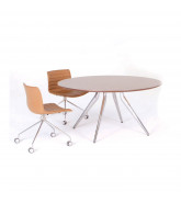 Eona Tables