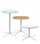 Connection Gloss Tables Range