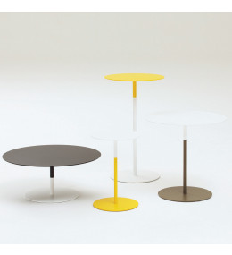 Diabolo Breakout Tables