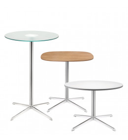 Connection Gloss Tables Range