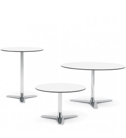 Propeller Tables