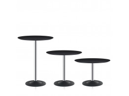 Cross Table Range