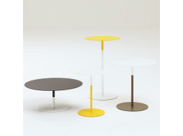 Diabolo Breakout Tables