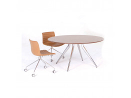 Eona Tables