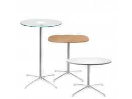 Connection Gloss Tables Range