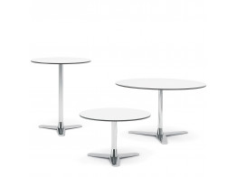 Propeller Tables