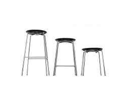 Pure Stools Sizes