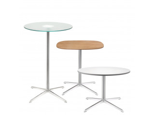 Connection Gloss Tables