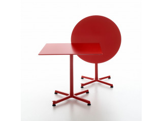 Kross Tables