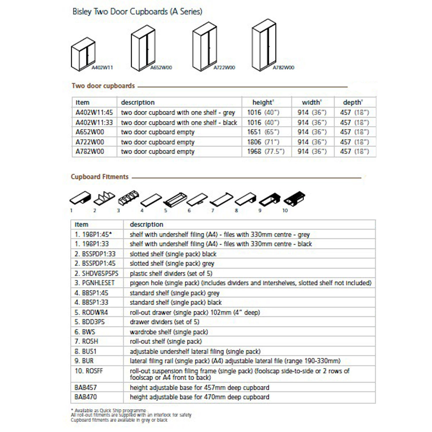 A Series Two Door Cupboards Specification