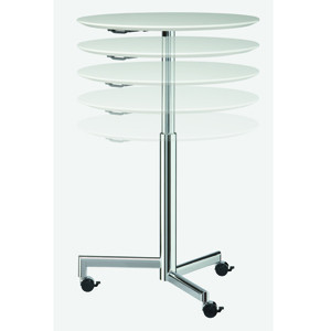 Torino Height Adjustable Table System