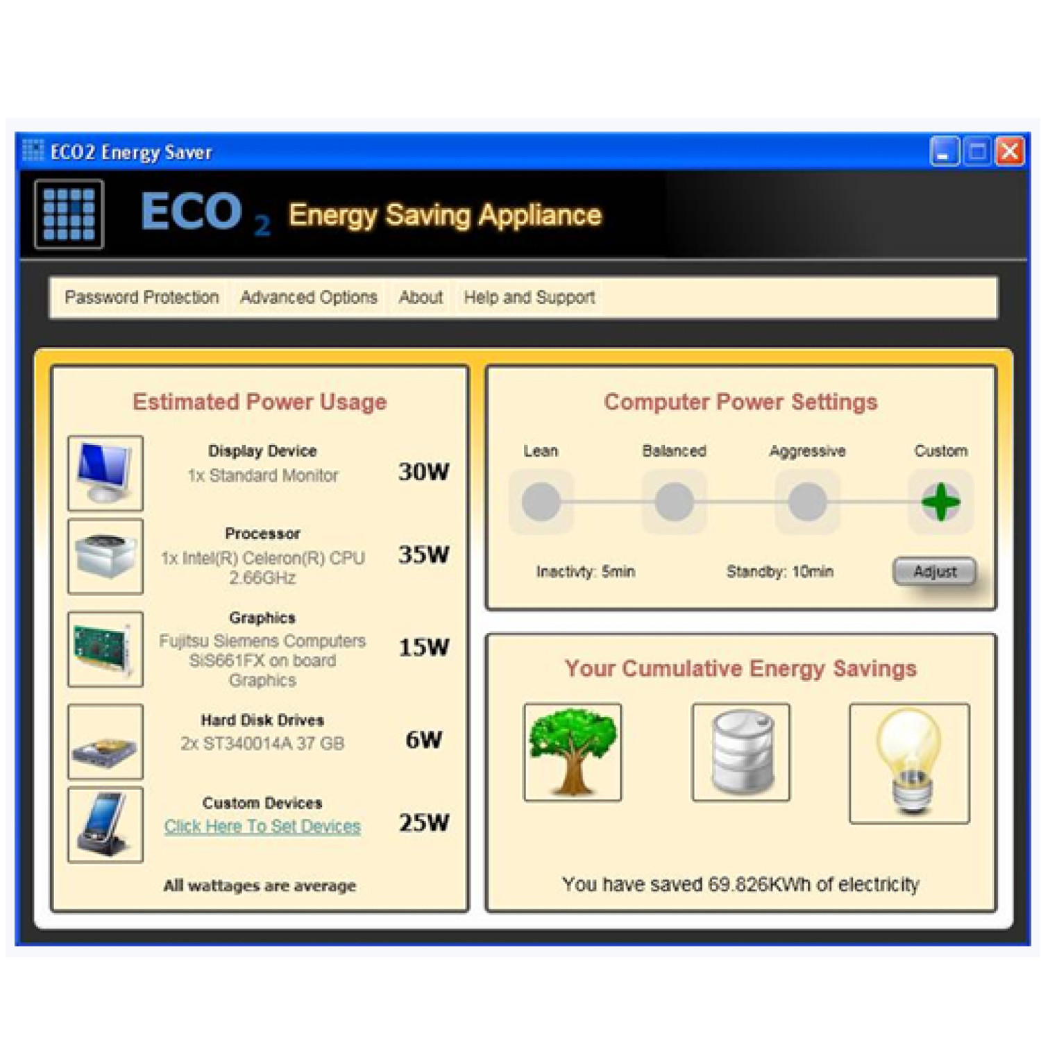 Eco2 Power Modules