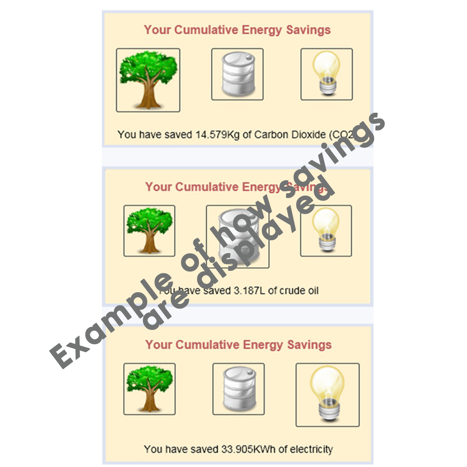 Eco2 Power Sockets