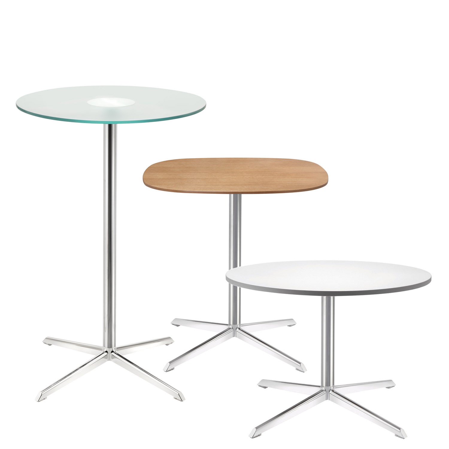 Connection Gloss Tables Range