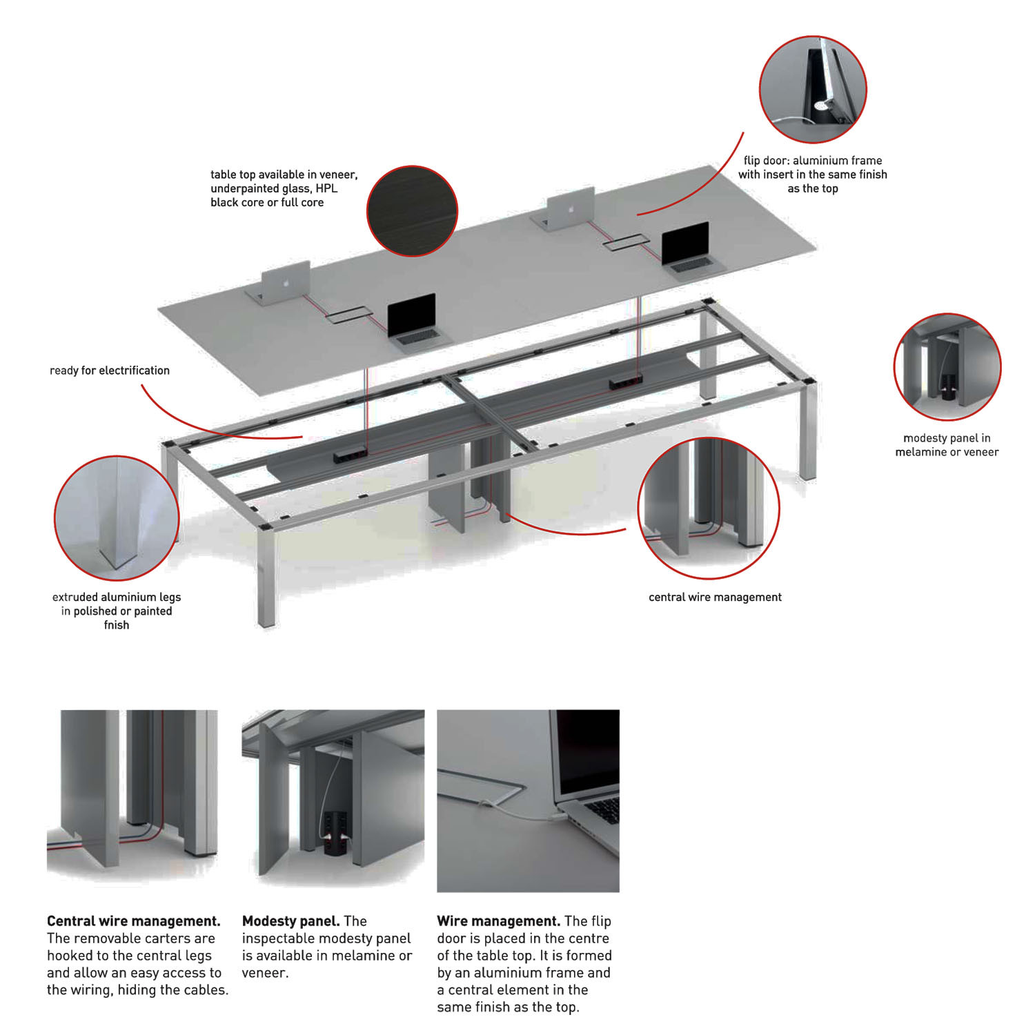 P80 Meeting Table with Wiring