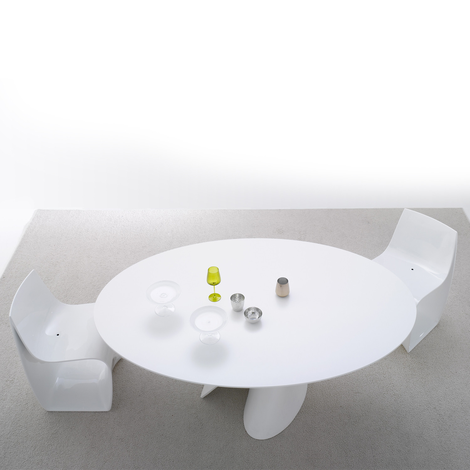 S Breakout Table